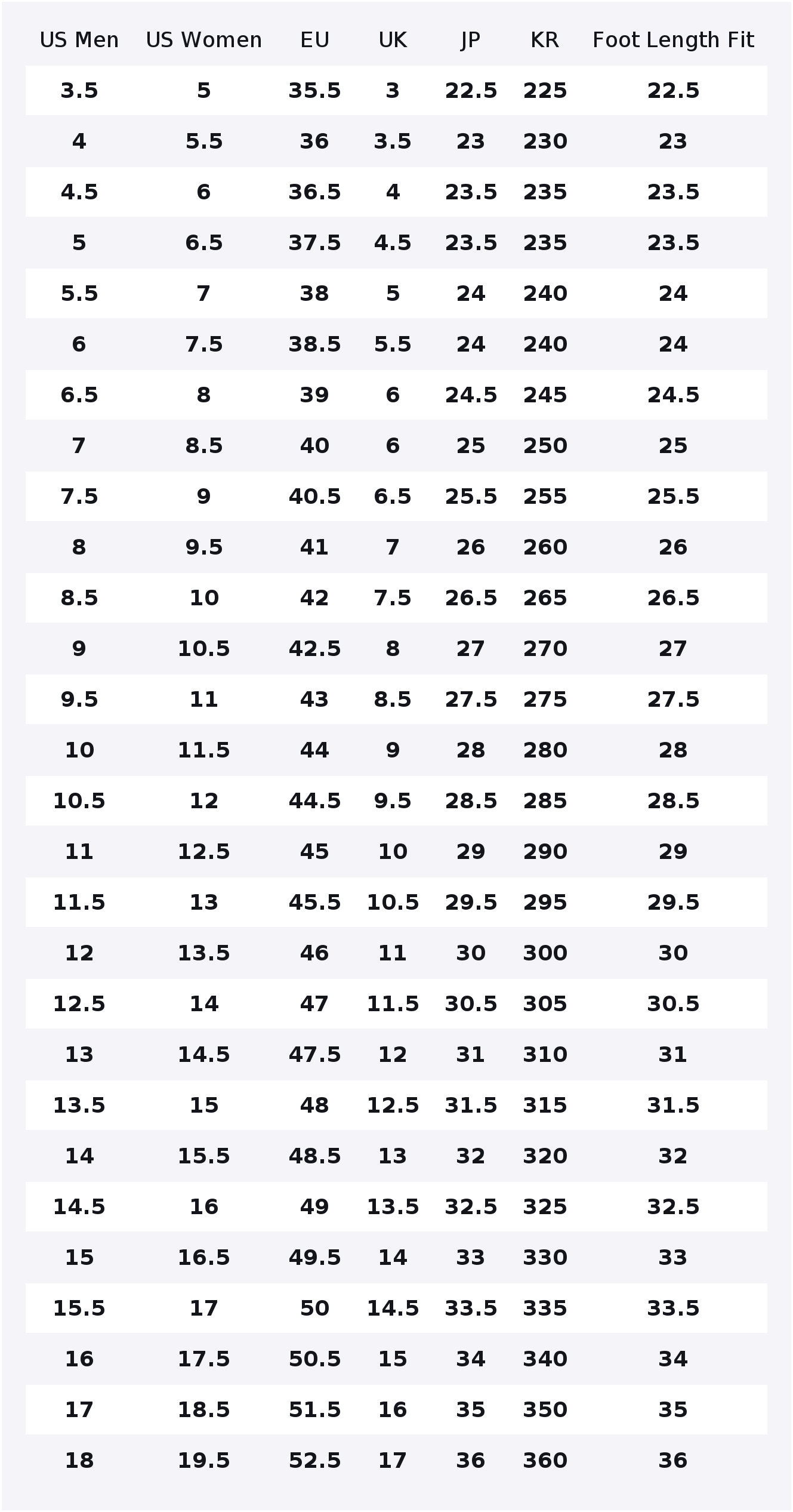 حذاء كرة السلة أندر آرمور كاري - مراجعة Men Shoes Under 600 وسعره